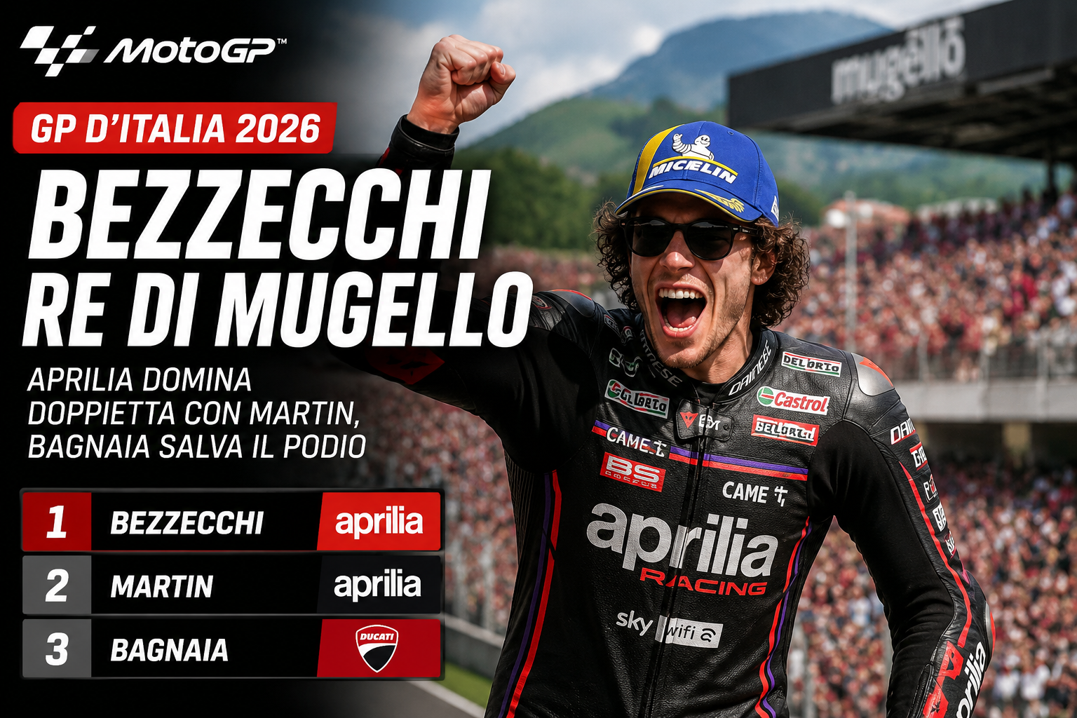 MotoGP Mugello 2026 Bezzecchi Vince Il GP D Italia Davanti A Martin E Motogp Mugello 2026 Bezzecchi Vittoria Aprilia 